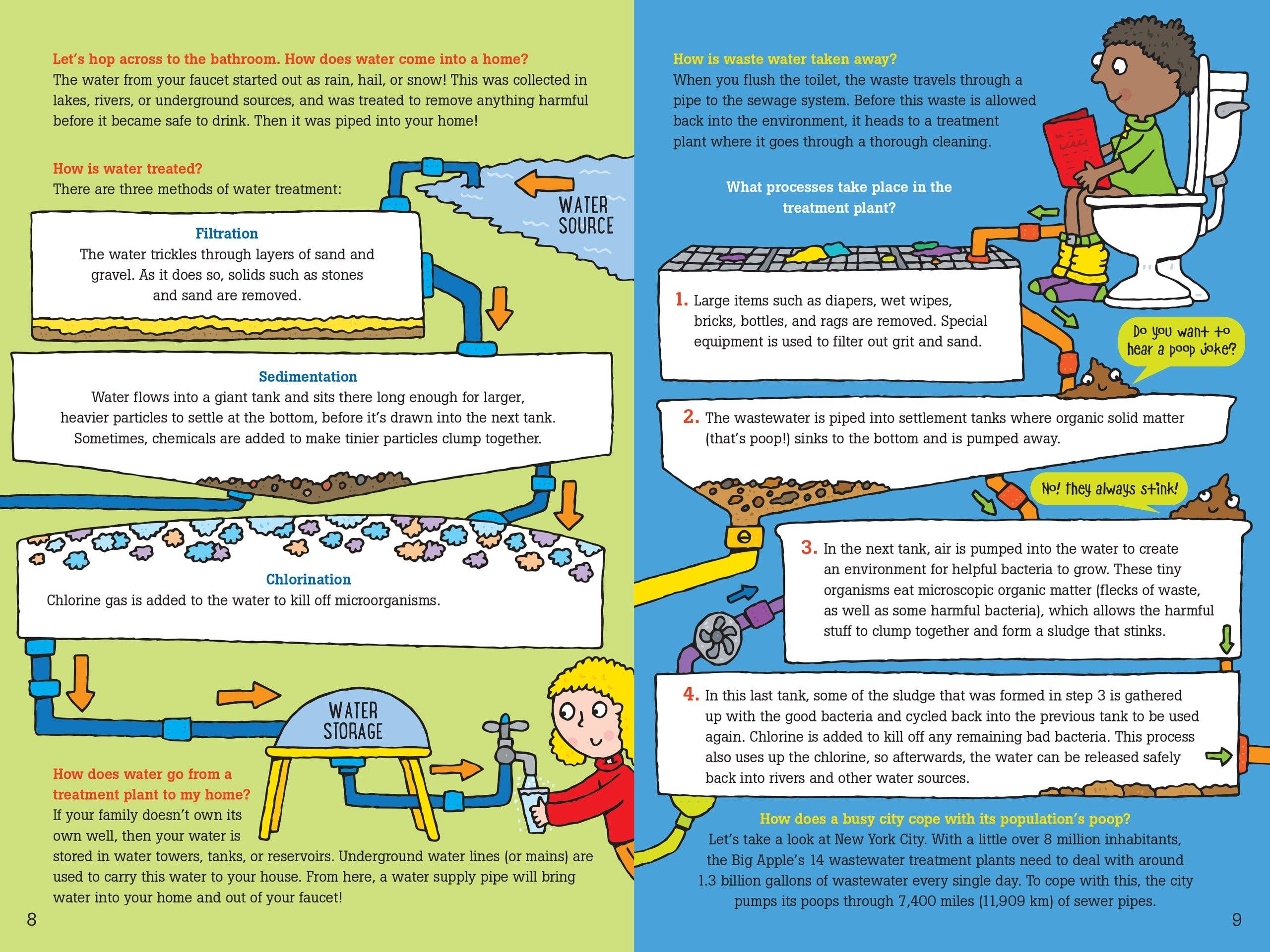 Peter Pauper Press - 100 Questions about How Things Work!