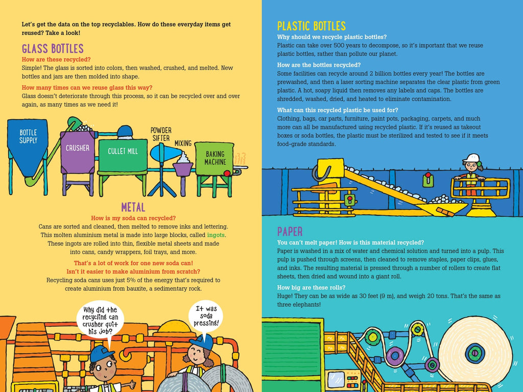 Peter Pauper Press - 100 Questions about How Things Work!