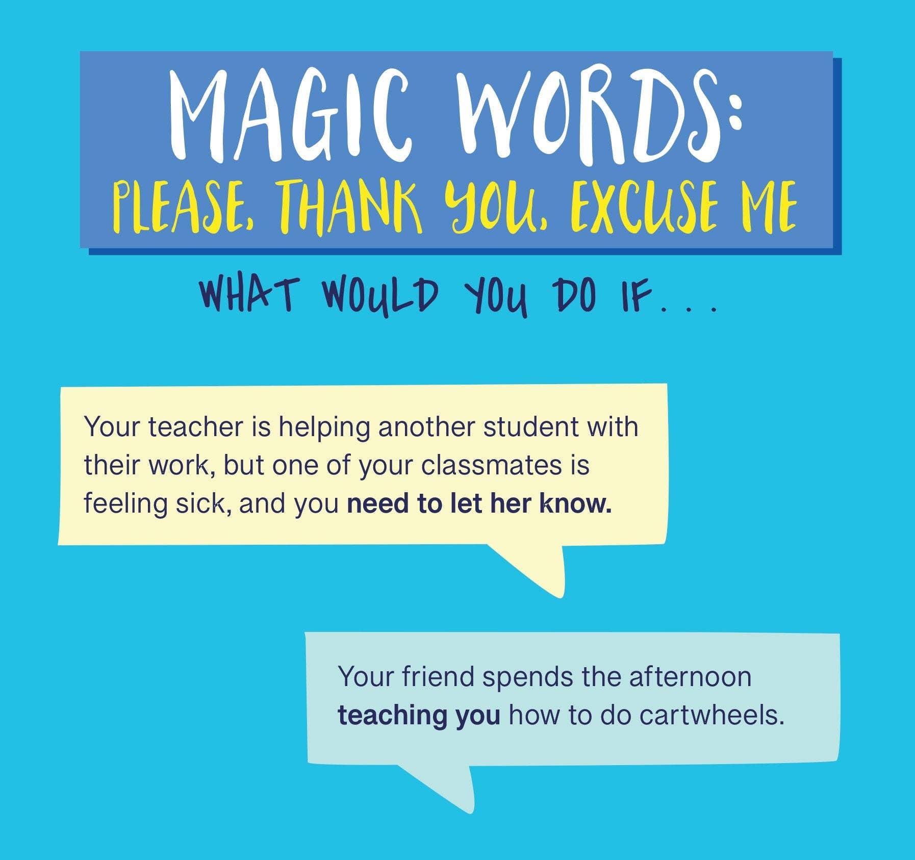 Peter Pauper Press - Everyday Manners and Social Skills - A Flip Book For Kids